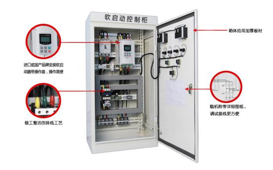 軟啟動器在控制柜和電動機中的應用 圖片1