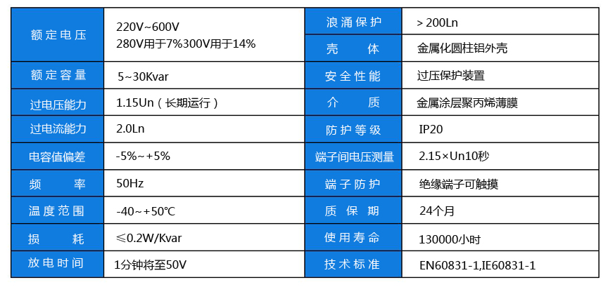 單相電容器參數